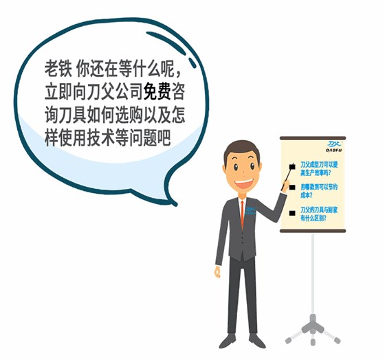 刀具介紹 (2)