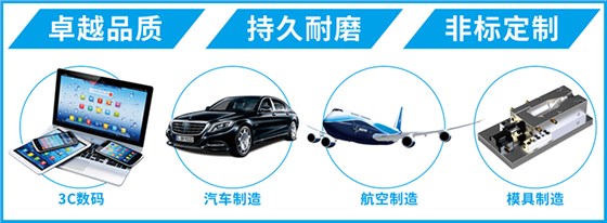 應(yīng)用行業(yè)加框