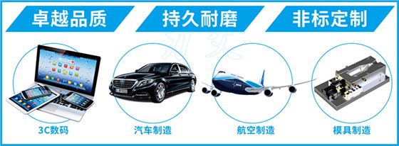 應(yīng)用行業(yè)1