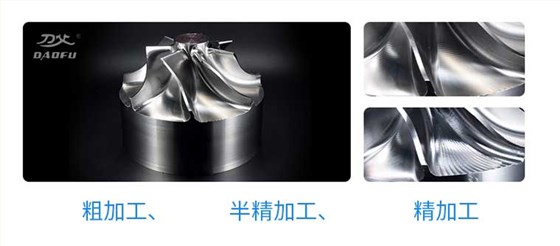 可免費(fèi)咨詢刀父高溫合金銑刀