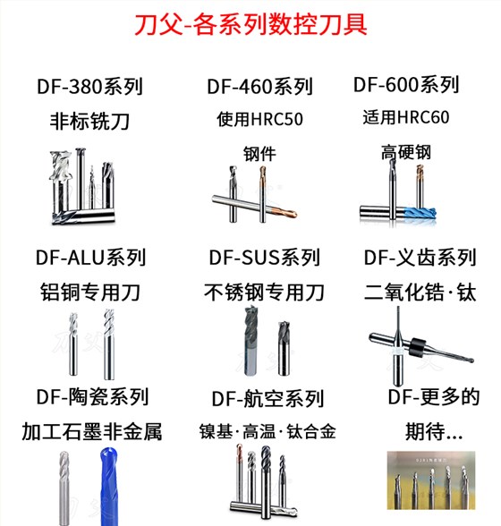 刀父各系列數(shù)控刀具