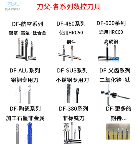 刀父各系列數(shù)控刀具