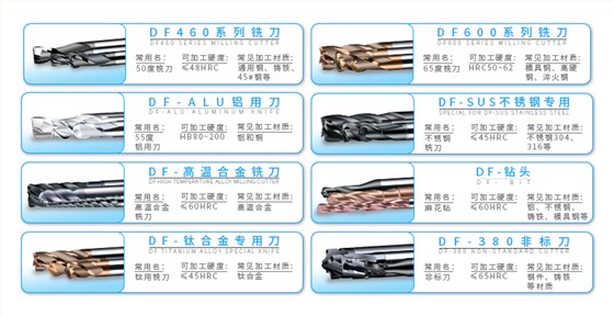 刀父現(xiàn)貨銑刀大全
