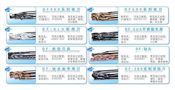 刀父各大系列產(chǎn)品說明