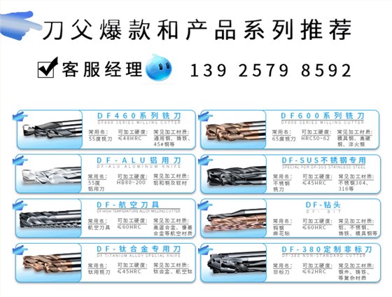 產(chǎn)品推薦
