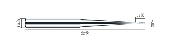 避空型微小徑球刀