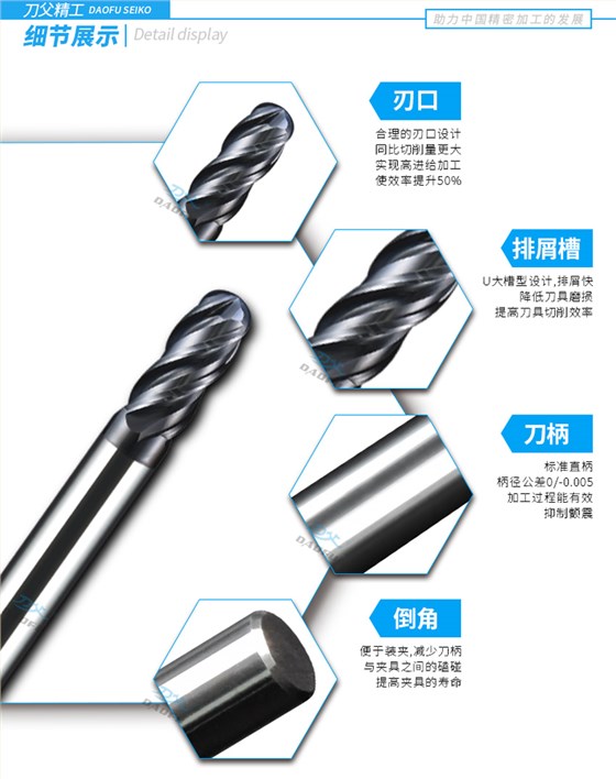 細(xì)節(jié)展示