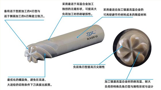 4P新品陶瓷銑刀---200711-修改_02