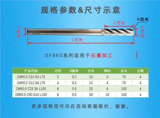 石墨圓鼻刀_03