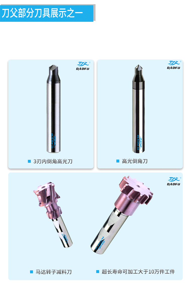 刀具介紹 (3)