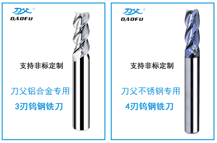 銑刀