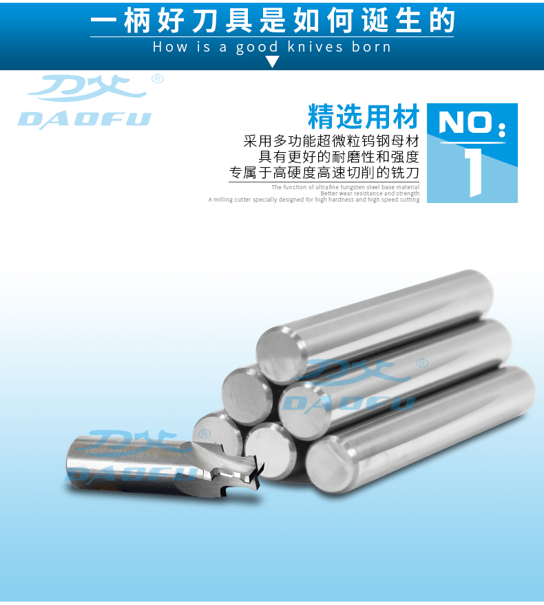 硬質(zhì)合金銑刀