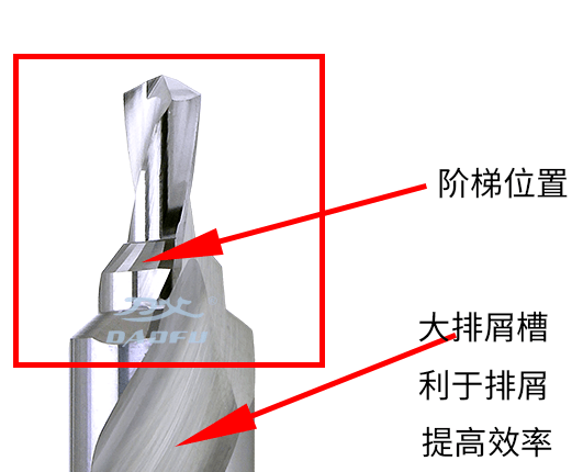 臺階鉆