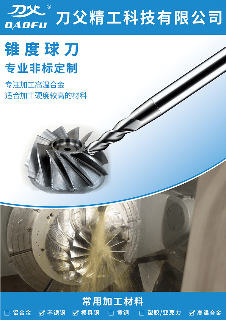 葉輪機(jī)