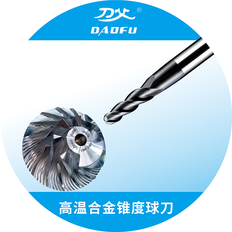 刀具價格