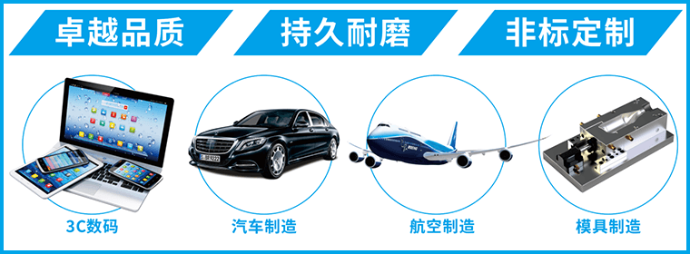 應用行業(yè)加框