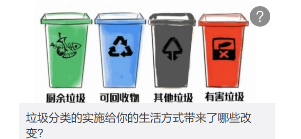 垃圾怎么分類