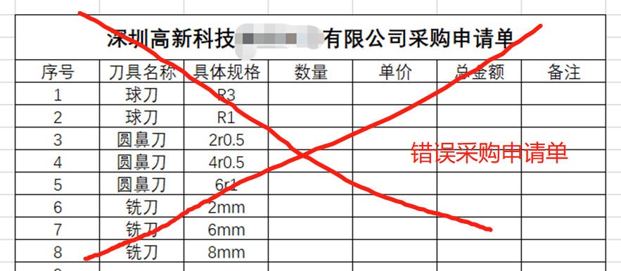 客戶錯誤采購申請單