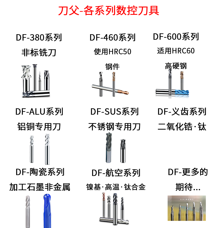 立即電話咨詢?nèi)?折拿高品質(zhì)刀具