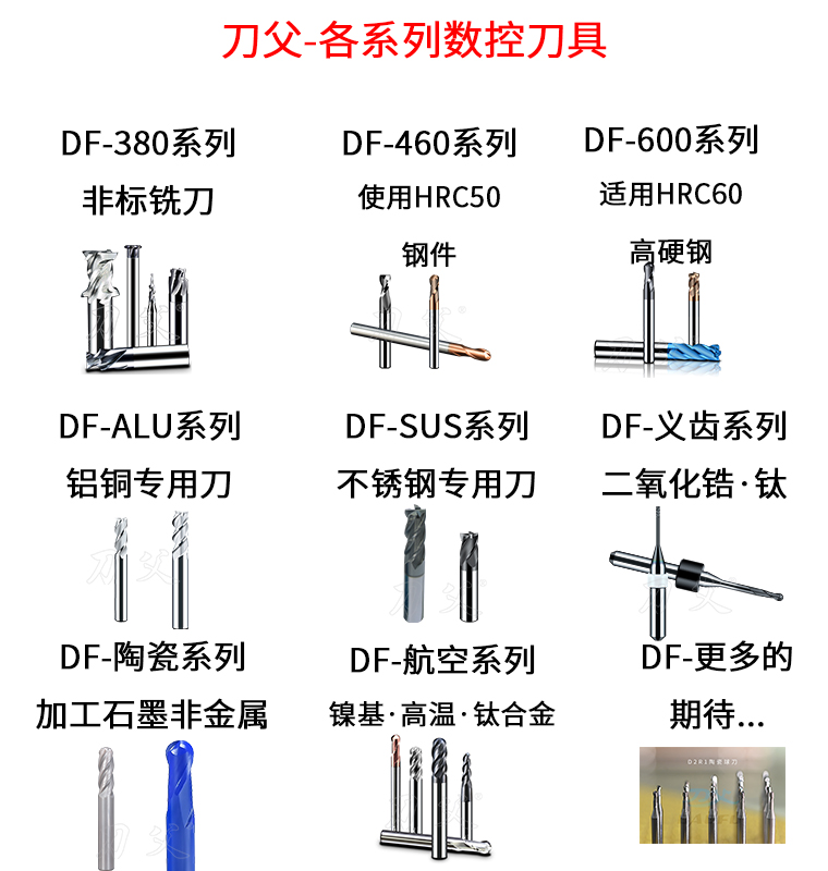 刀父各系列數控刀具