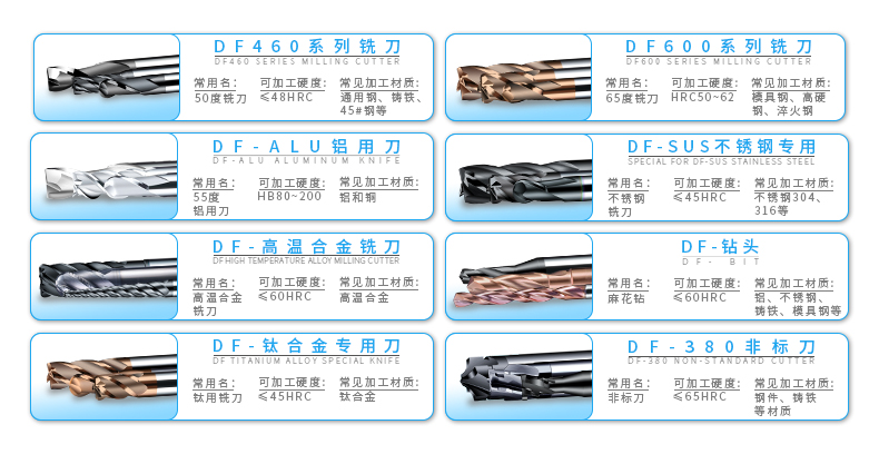 刀父現(xiàn)貨銑刀大全