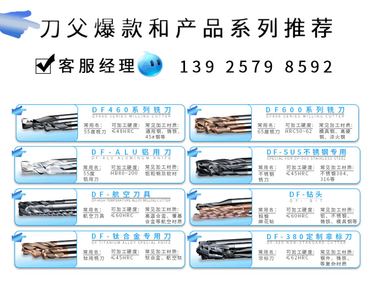 產(chǎn)品推薦