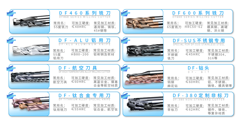 刀父產(chǎn)品系列