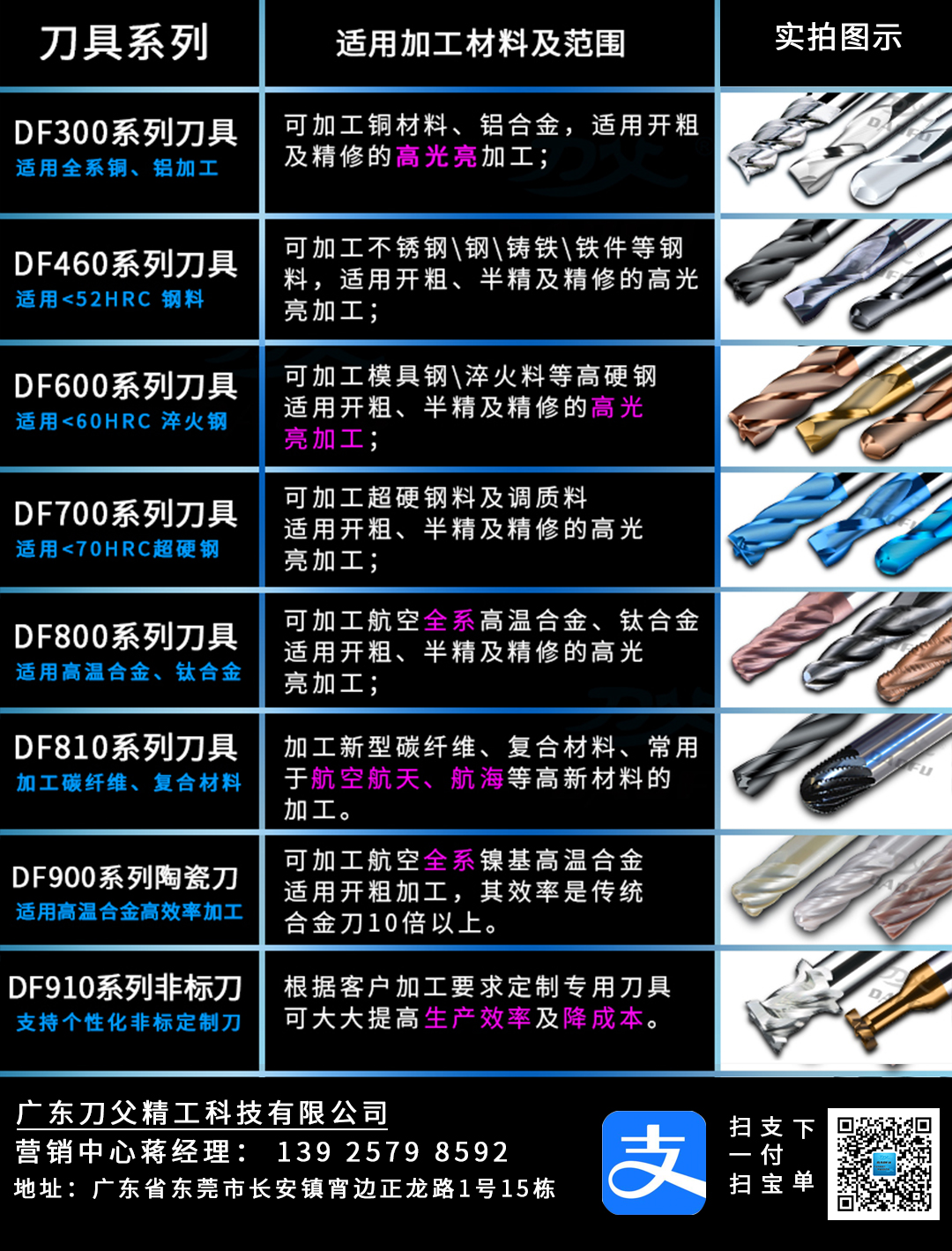 蔣刀父系列聯(lián)系方式