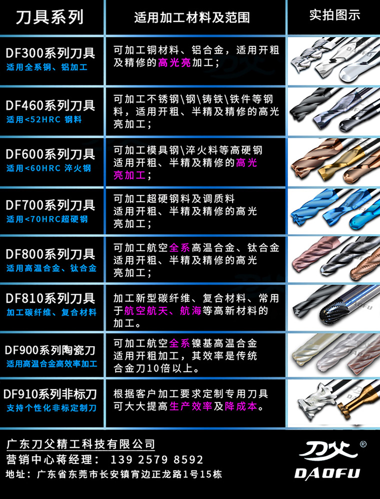 刀父系列聯(lián)系方式