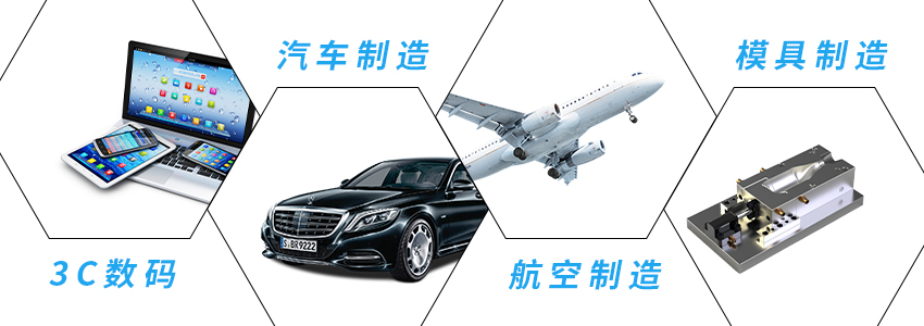 應(yīng)用領(lǐng)域