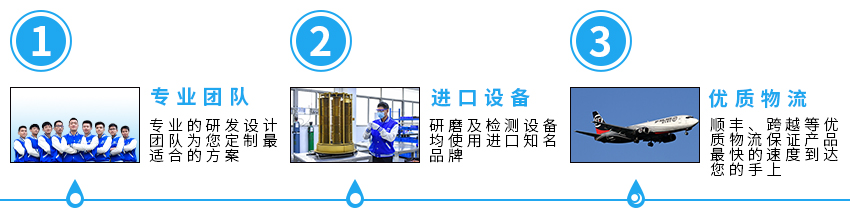 服務(wù)保障