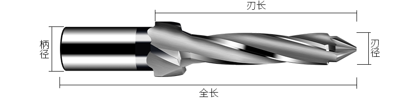 非標(biāo)刀