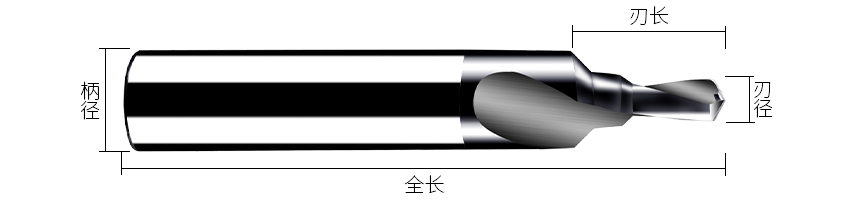 非標(biāo)鉆頭