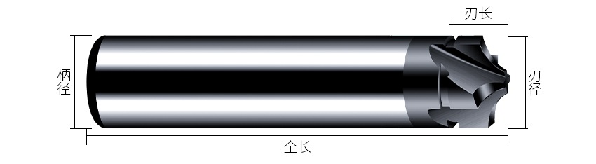 非標(biāo)高光刀