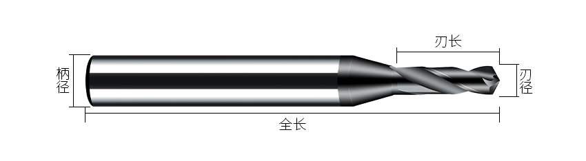 黑色鉆頭