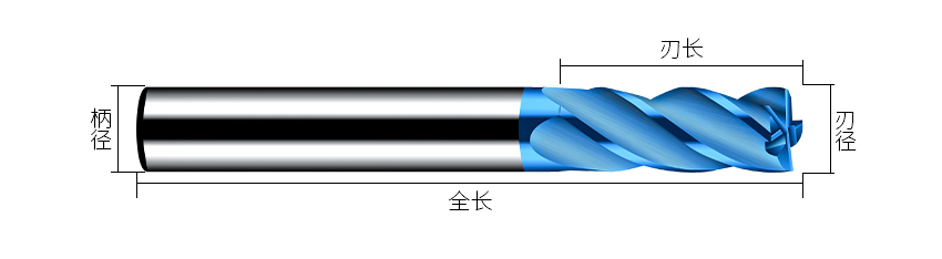 4刃藍(lán)色