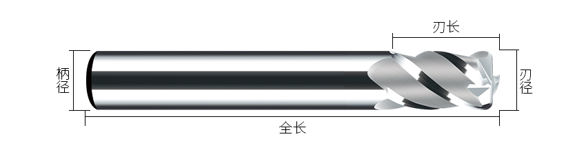 無涂層圓鼻刀
