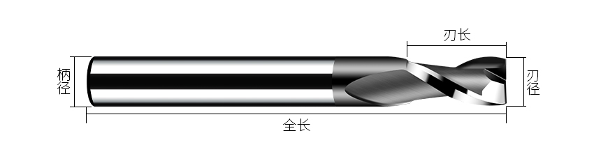 2刃黑色銑刀