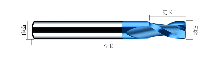 2刃藍色