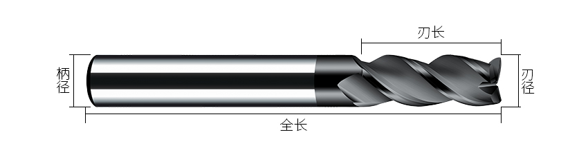 3刃黑色銑刀