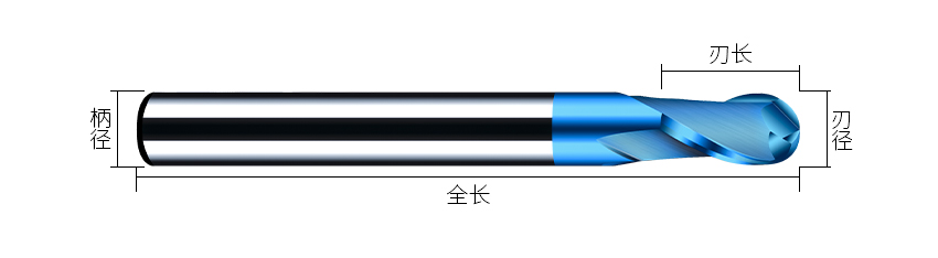 藍(lán)色球刀