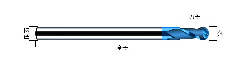 加長藍(lán)色球刀