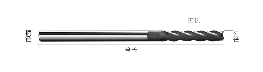 非標(biāo)石墨刀