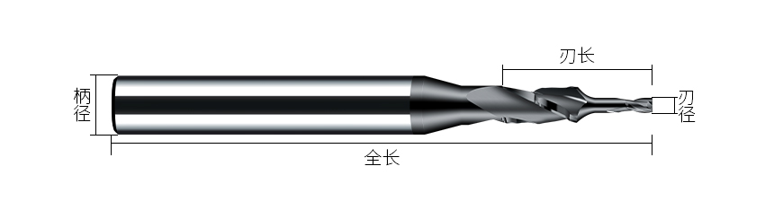 多功能銑刀 多功能銑刀