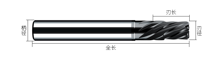 8刃左旋圓鼻刀