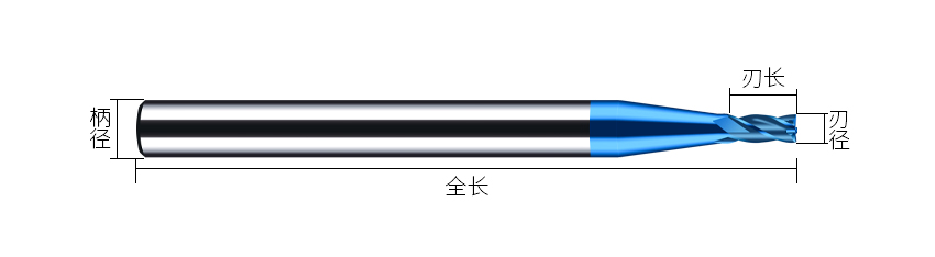 藍色微小徑銑刀
