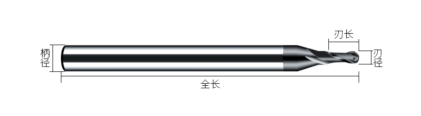 微小徑球刀
