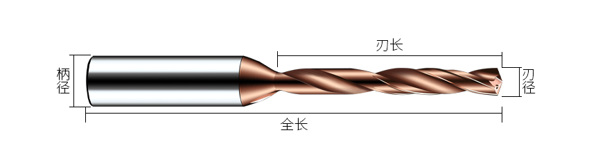 內(nèi)冷鉆
