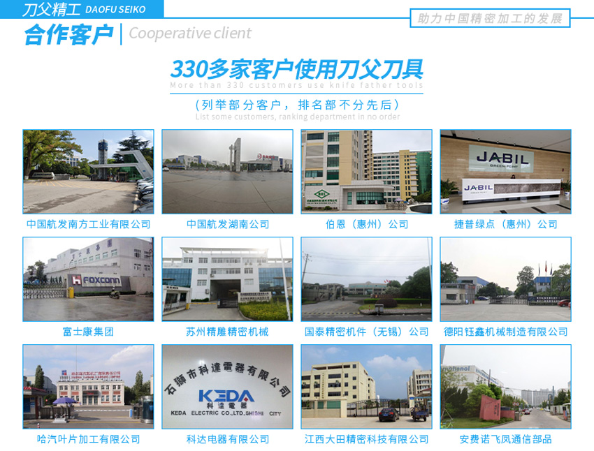 客戶