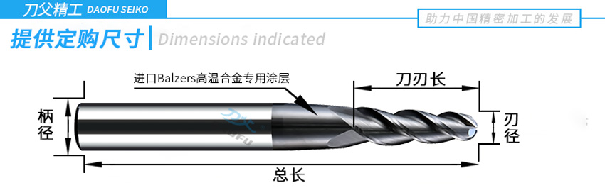 刀具規(guī)格示意